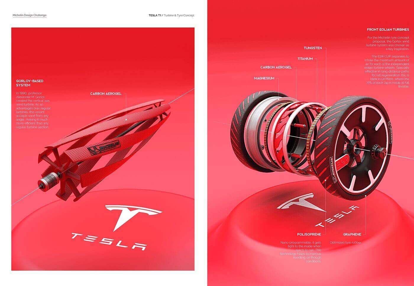 Проект концепт Тесла Т1 для Мишлен 